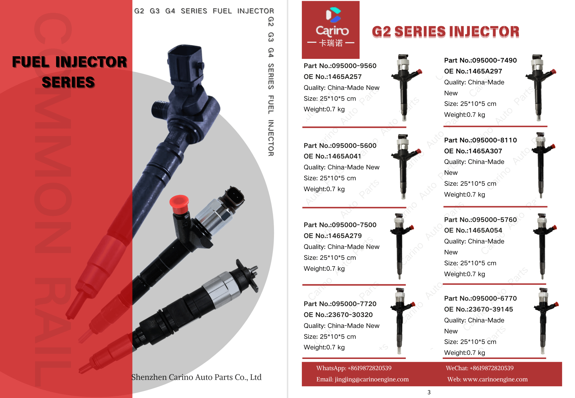 Fuel Injector Catalog - G2 G3 G4 Series
